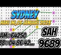 Prediksi Angka Jitu Sidney Hari Ini 2023 Terbaru Hari Ini